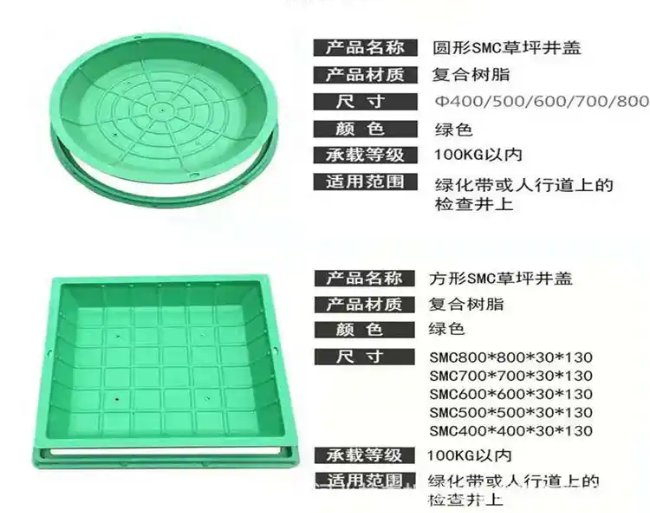 绿园树脂复合种植井盖展示